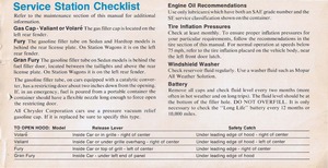 1976 Plymouth Owners Manual-79.jpg